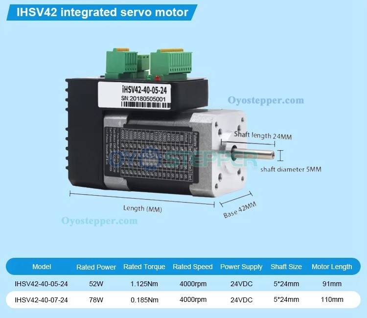 JMC Nema 17 Integrated AC Servo Motor 52W 24V 12.5Ncm(17.70 oz.in) 52000RPM 42 x 42mm